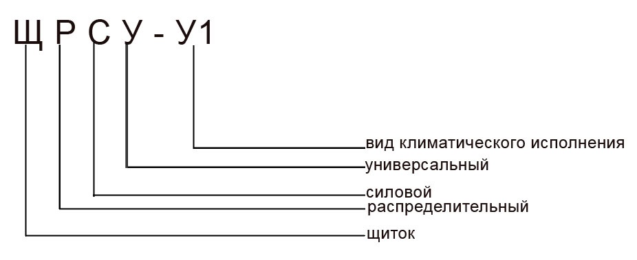 ЩРСУ схема